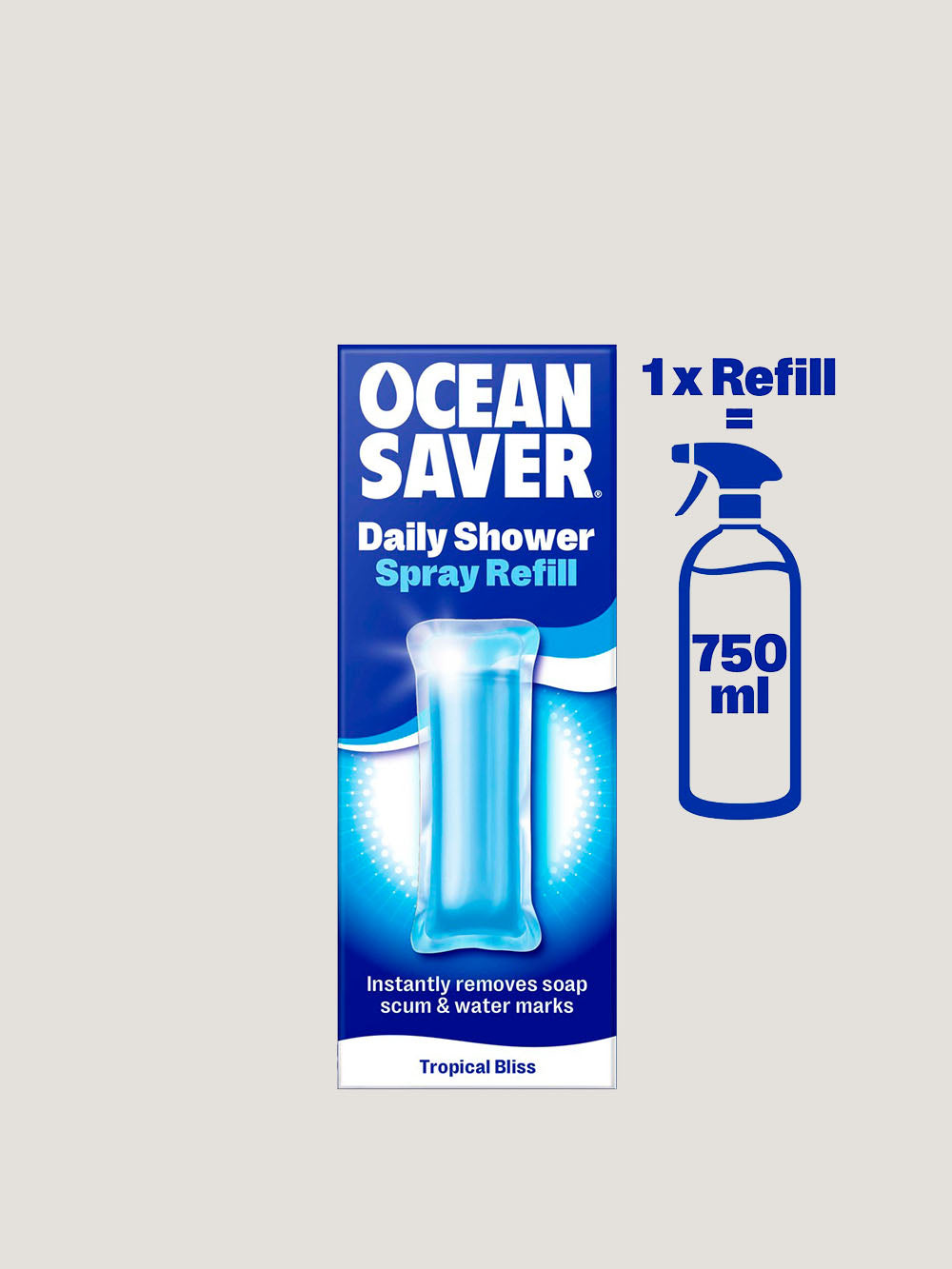 OceanSaver® - Rengøringsmidler i refill