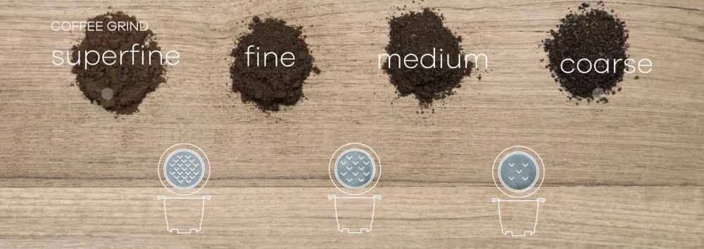 Filter til kaffekapsel